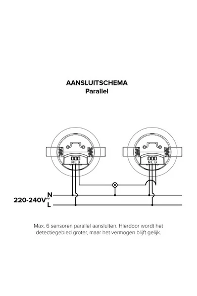 Jelenlét érzékelő, fehér, "ECO" 360°, 2000W, d=7m-9m*, beépíthető, újrahasznosított műanyagból*, IP20 | 870470