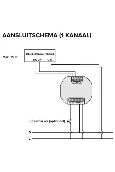 DALI jelenleterzekelo