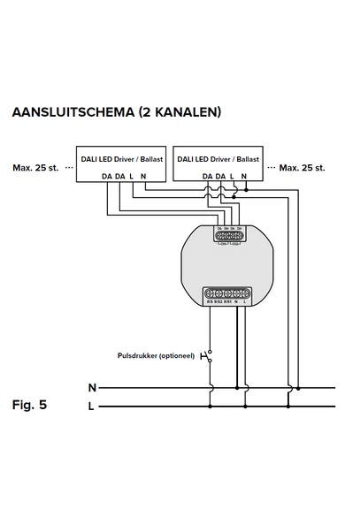 DALI jelenleterzekelo