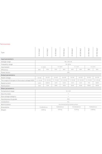 Kapcsolouzemu impulzus tapegysegek